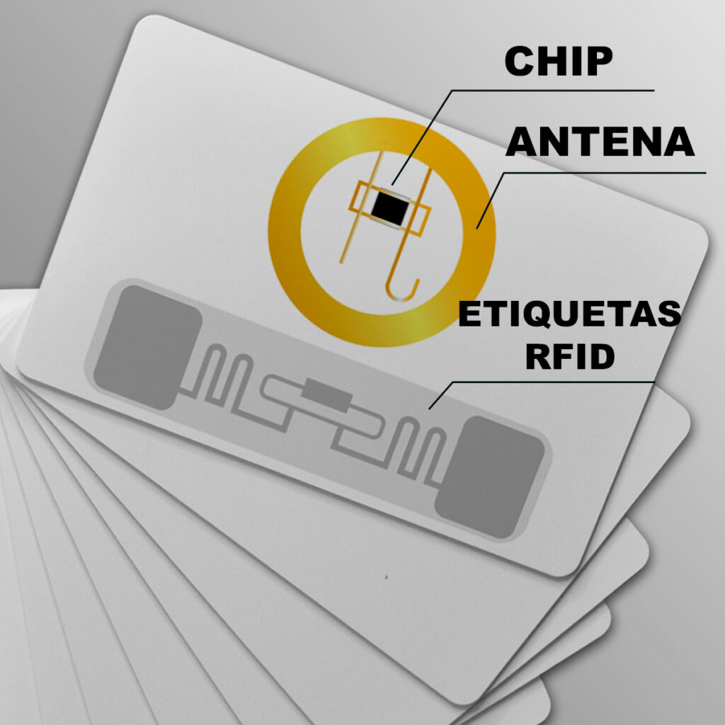 Tarjetas blancas RFID